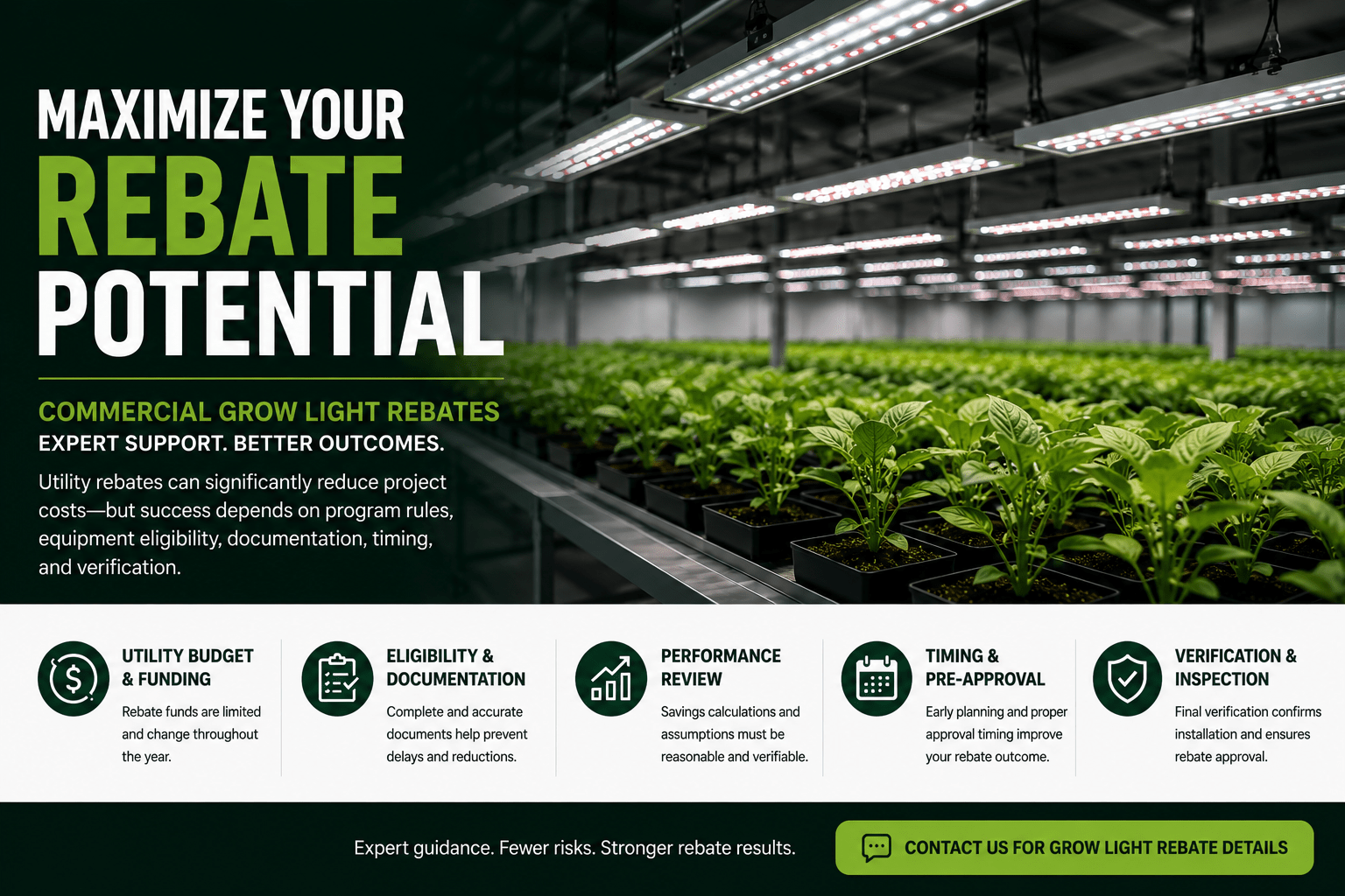 100% Rebate Potential 2026: 5 Critical Limits